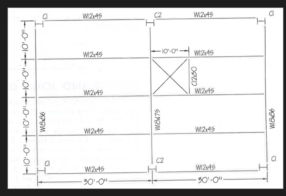 Create a spreadsheet calculating the following: