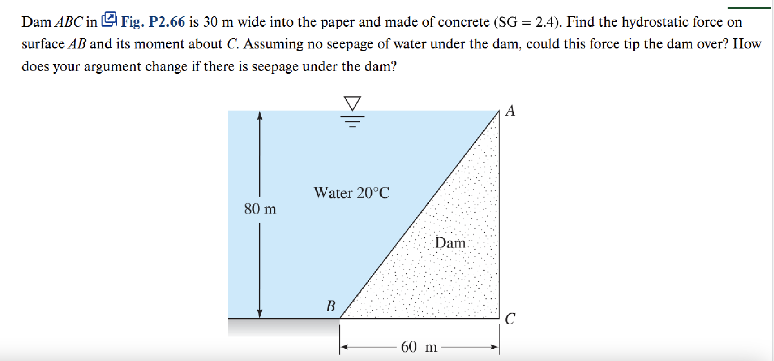 Dam ABC in Fig. P 2 . 6 6 is 3 0 m wide into the