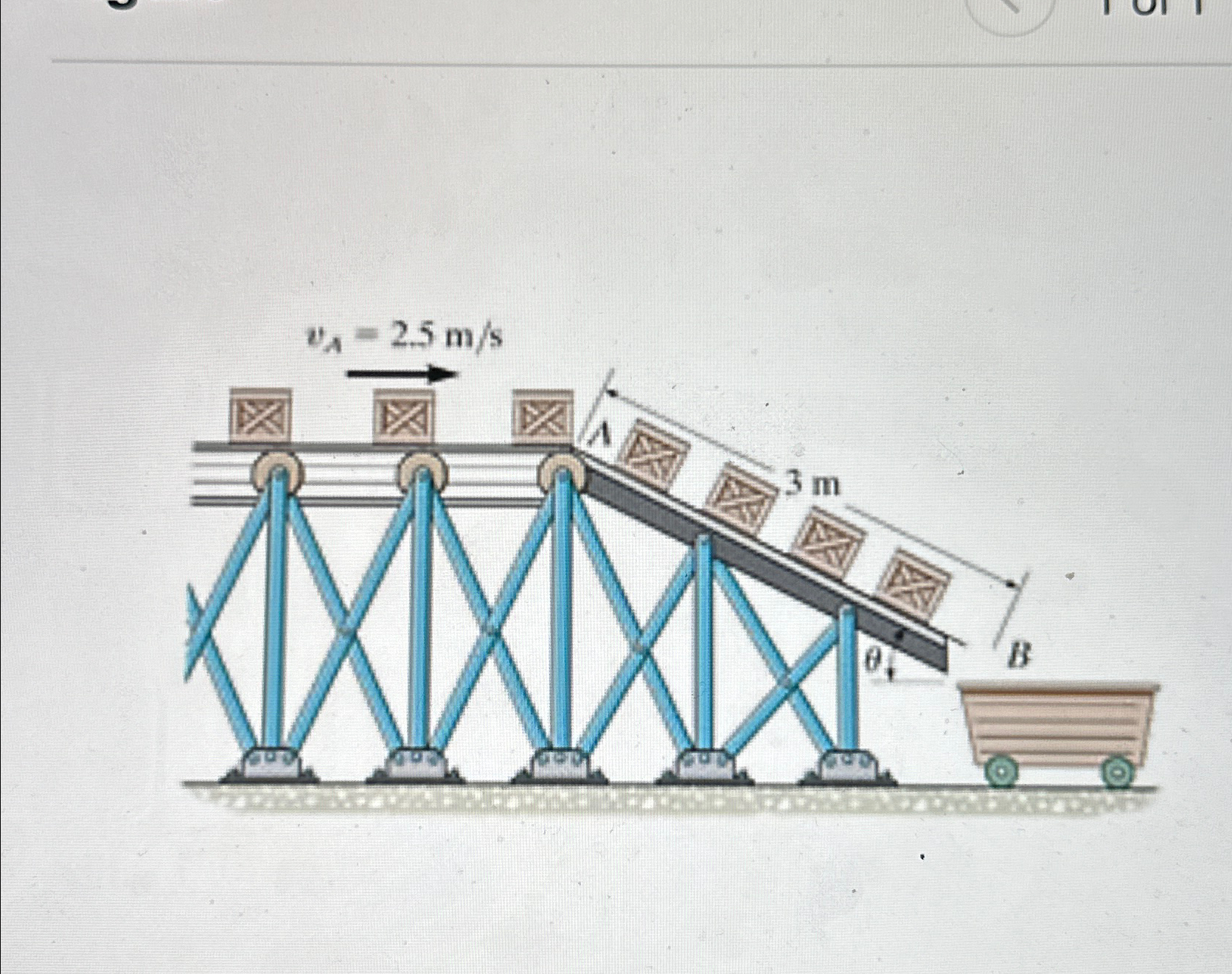The conveyor belt shown in ( Figure 1 ) delivers