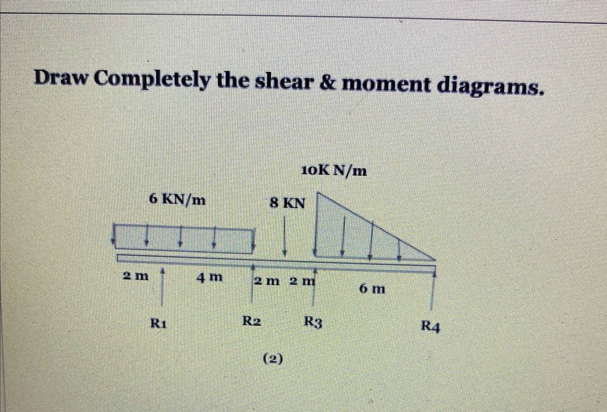 Draw Completely the shear & moment diagrams. ( 2 )