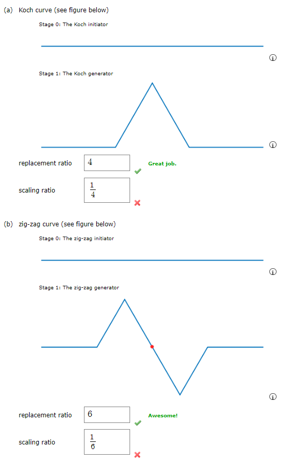 ( a ) Koch curve ( see figure below ) Stage 0 :