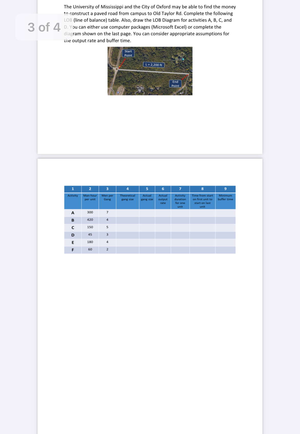 The University of Mississippi and the City of