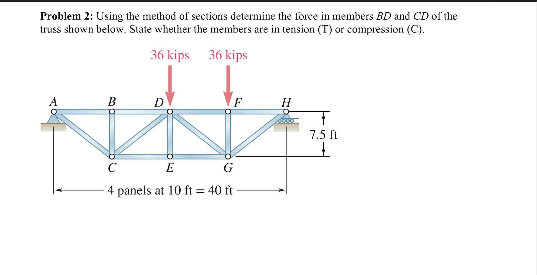 please define all variable or tecnique used to