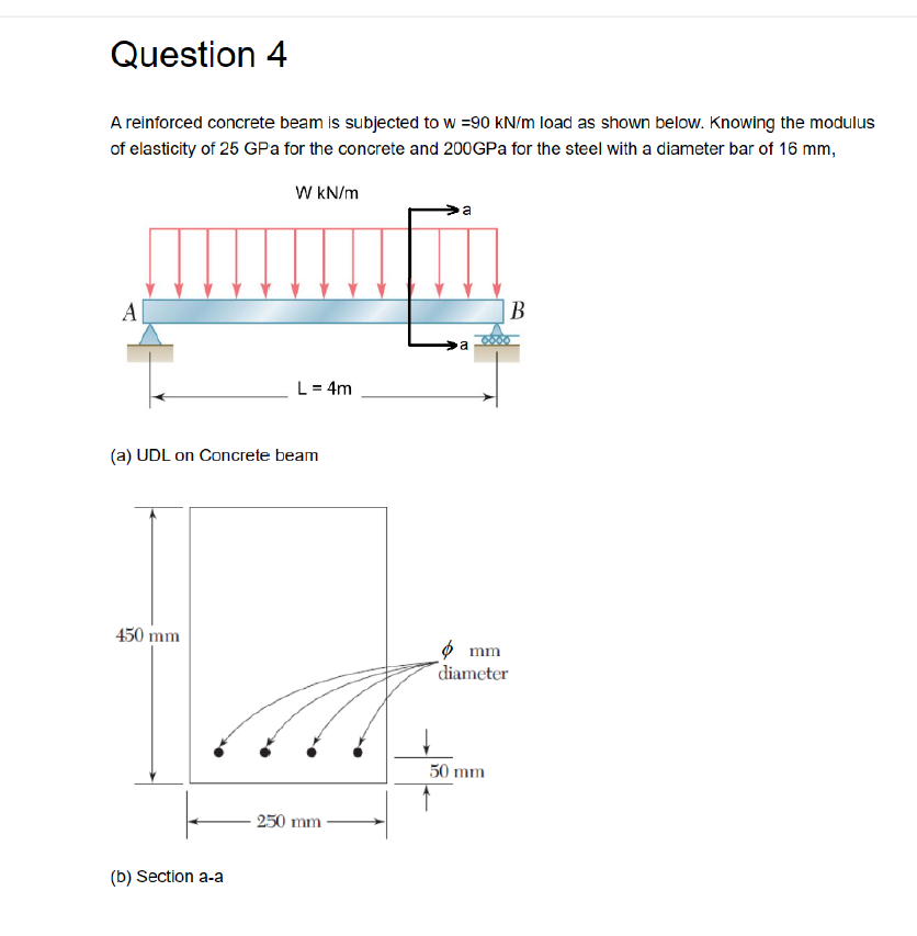 Question 4 A reinforced concrete beam is