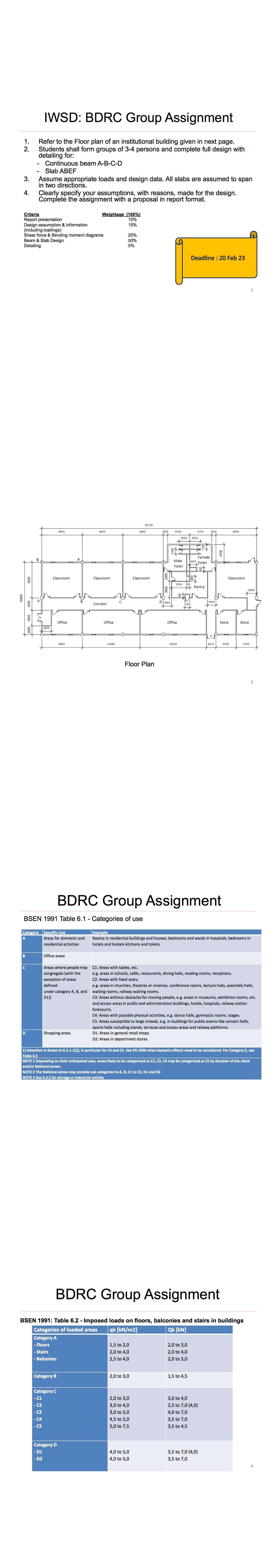 IWSD: BDRC Group Assignment Refer to the Floor