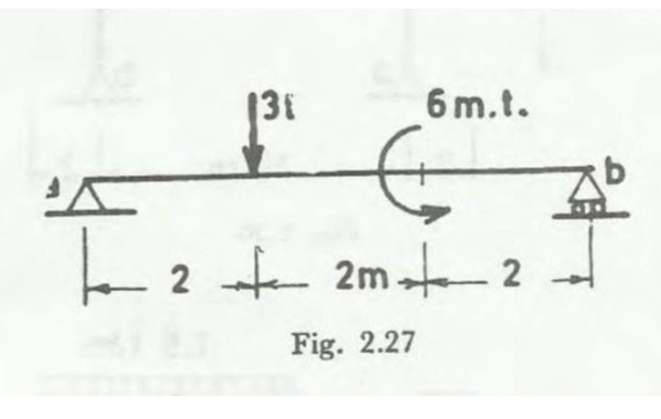 Find the detrmine the reaction if the structure