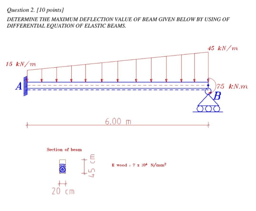Question 2 . [ 1 0 points ] DETERMINE THE MAXIMUM