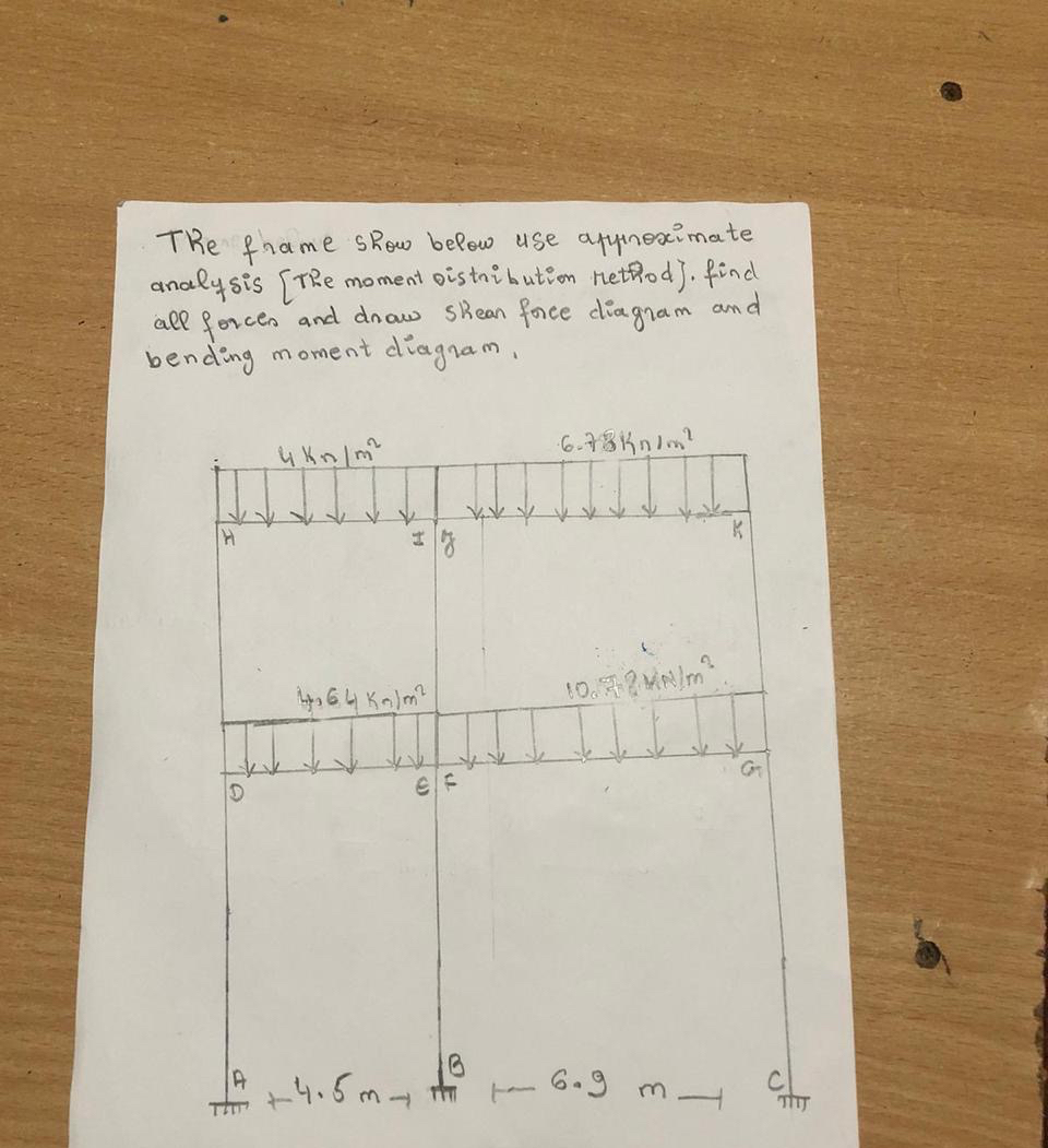 The frame show below use appinoximate analysis [