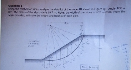 Question 1 Using the method of slices, analyse