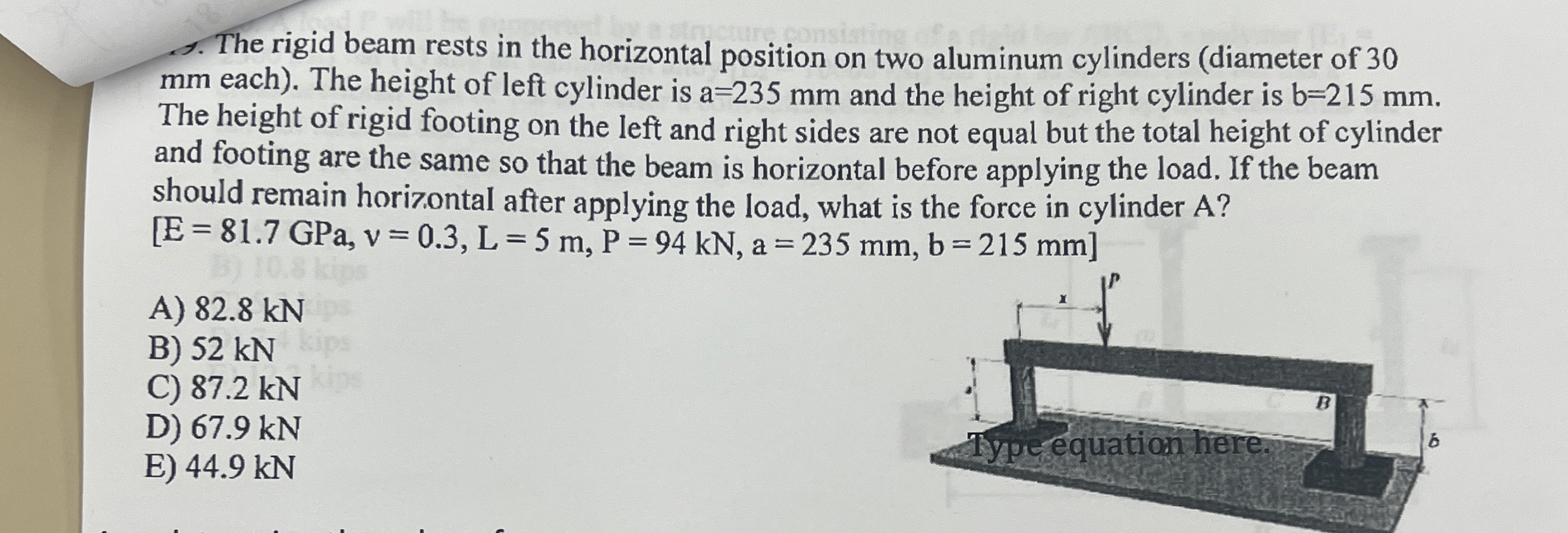 The rigid beam rests in the horizontal position