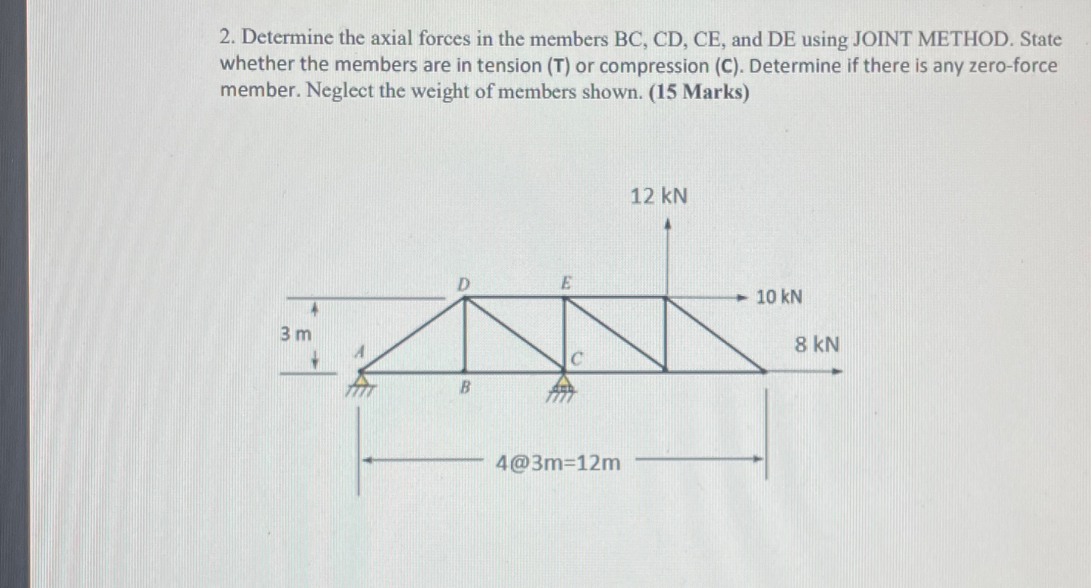 Determine the axial forces in the members BC , CD