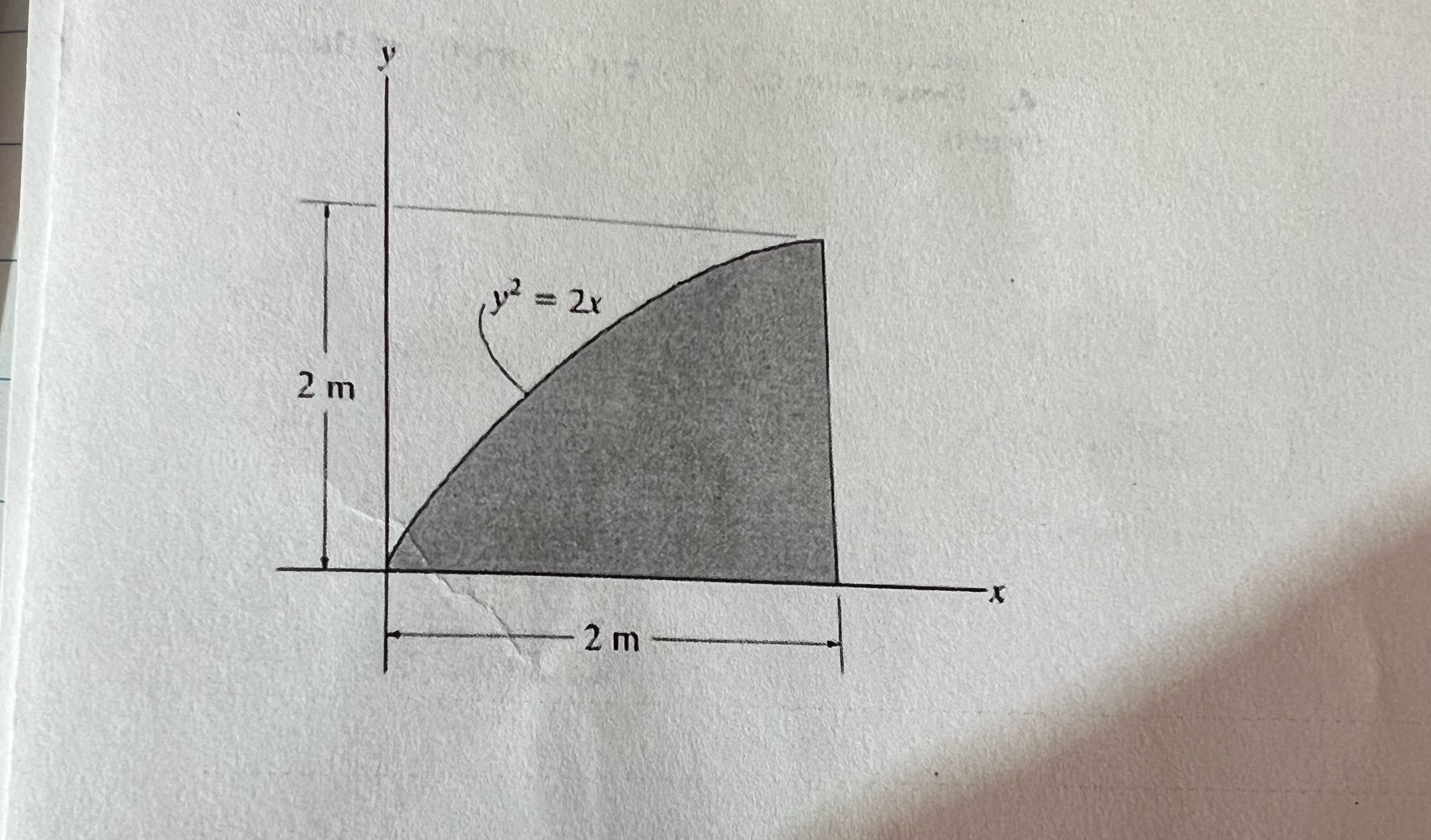 1 . Determine the moment of inertia for the