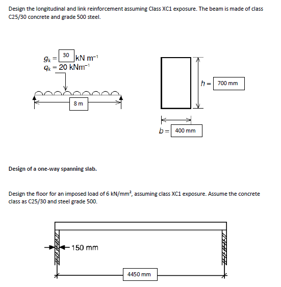 Design the longitudinal and link reinforcement