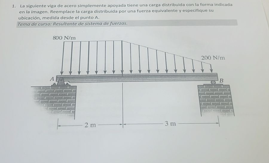 La siguiente viga de acero simplemente apoyada