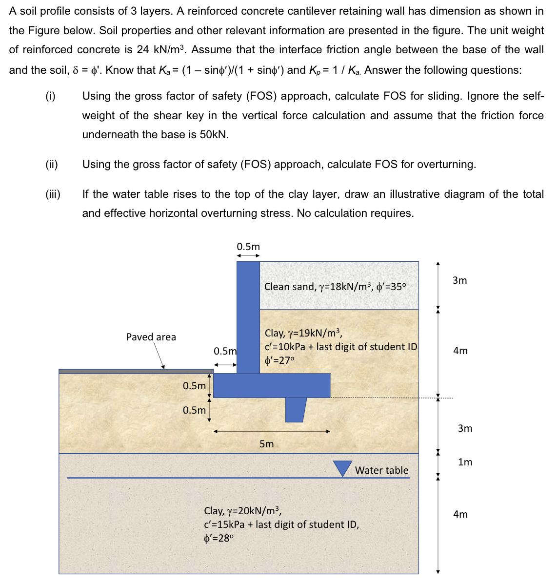 A soil profile consists of 3 layers. A reinforced
