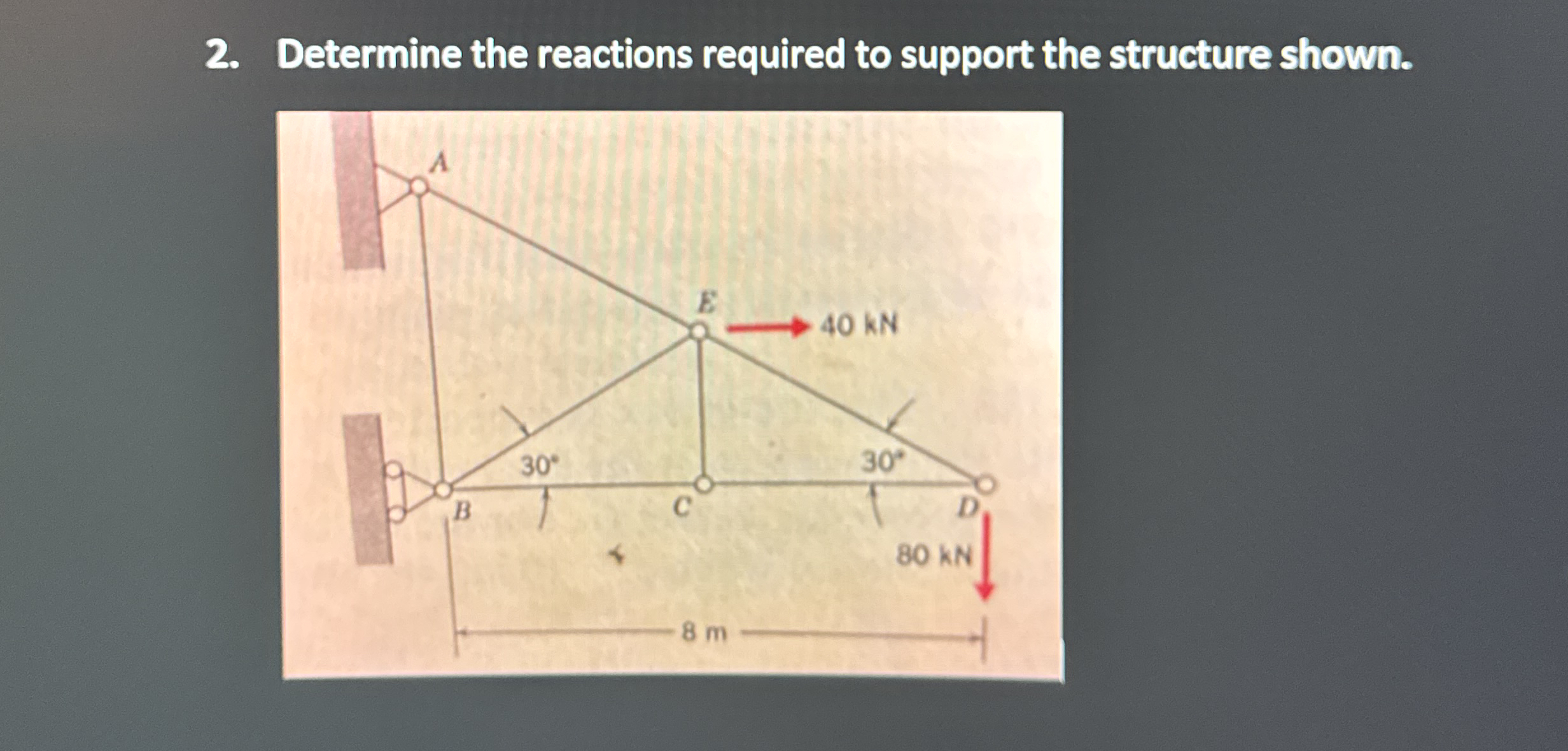 Determine the reactions required to support the