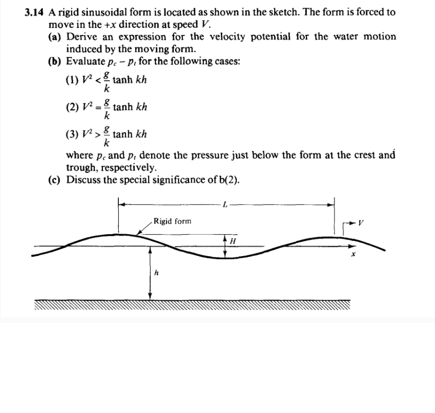 3 . 1 4 A rigid sinusoidal form is located as