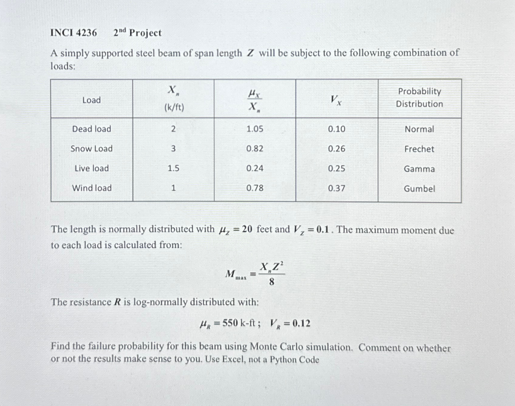 INCI 4 2 3 6 2 n d Project A simply supported