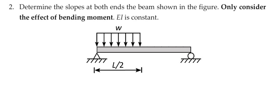 Structural Analysis Determine the slopes at both