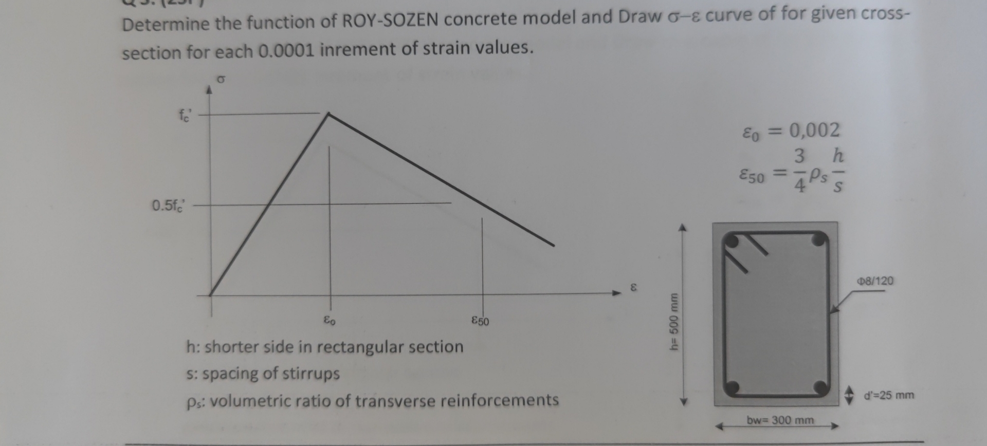 Determine the function of ROY - SOZEN concrete