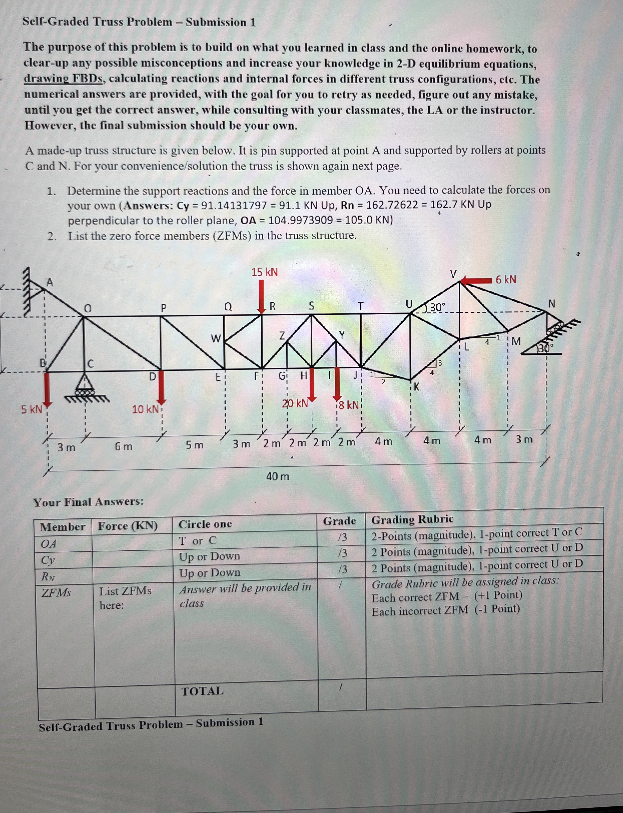 Self - Graded Truss Problem - Submission 1 The