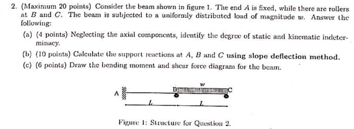 ( Maximum 2 0 points ) Consider the beam shown in