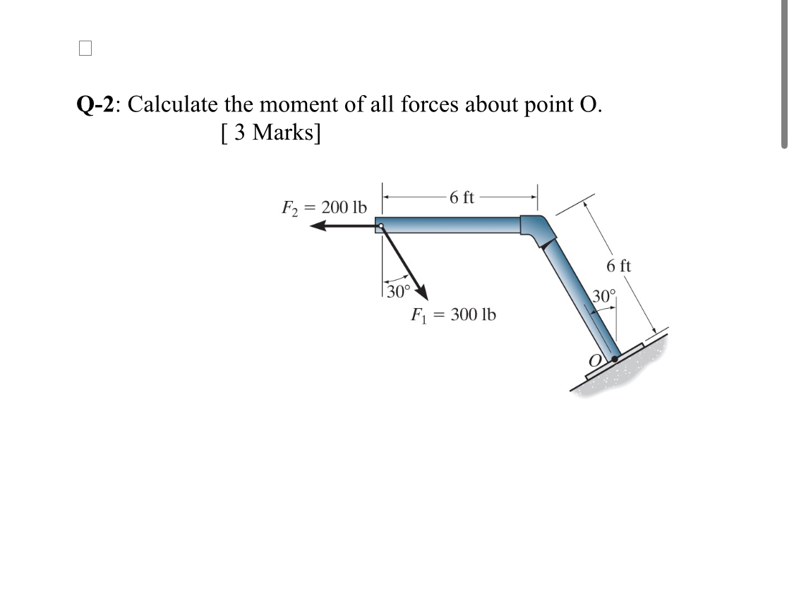 Q - 2 : Calculate the moment of all forces about