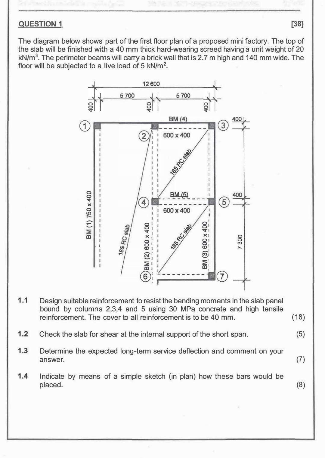 QUESTION 1 . [ 3 8 ] The diagram below shows part