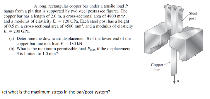 A long, rectangular copper bar under a tensile