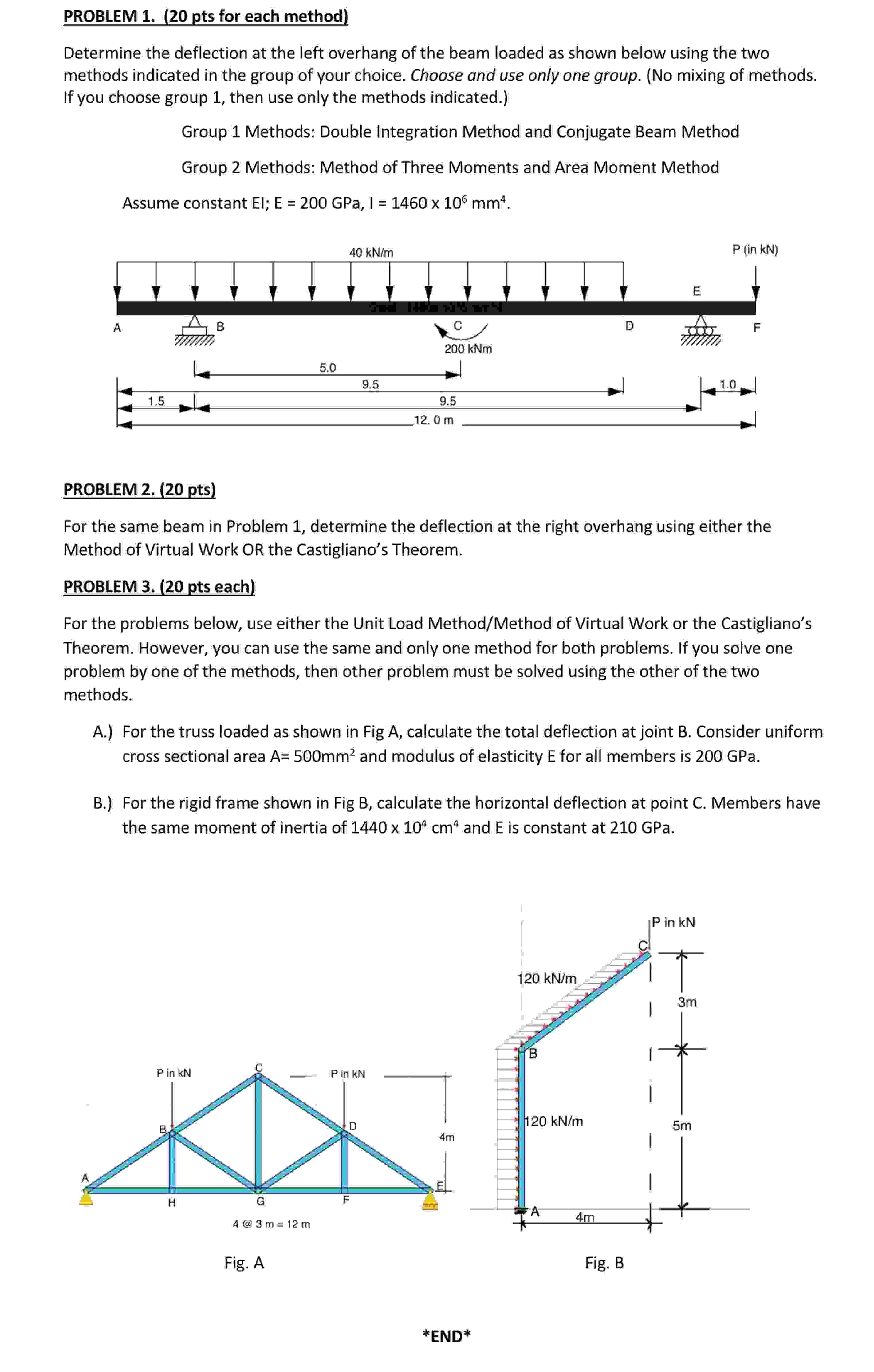 Problem 1 Determine the deflection at the left