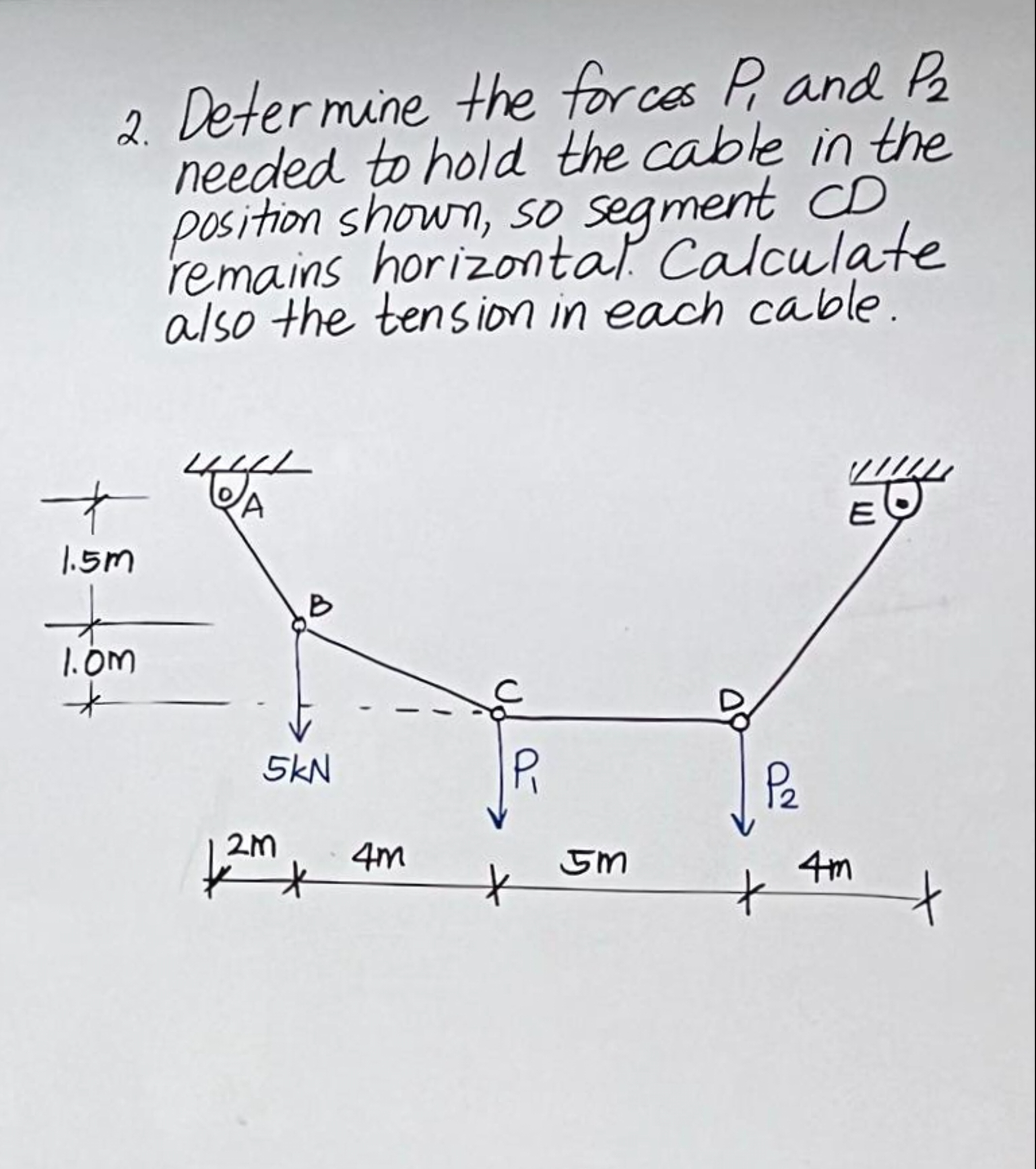 Determine the for c e s P 1 and P 2 needed to