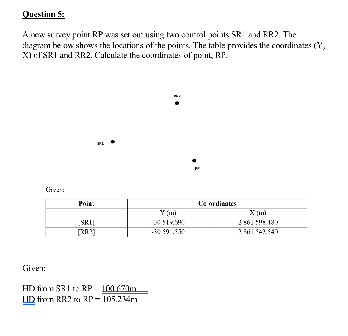 Question 5 : A new survey point RP was set out