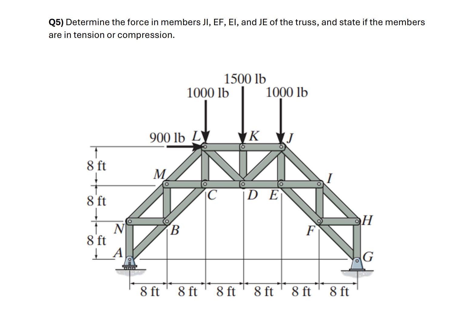 Q 5 ) Determine the force in members JI , EF , EI