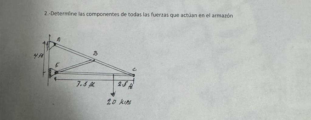 2 . - Determine las componentes de todas las