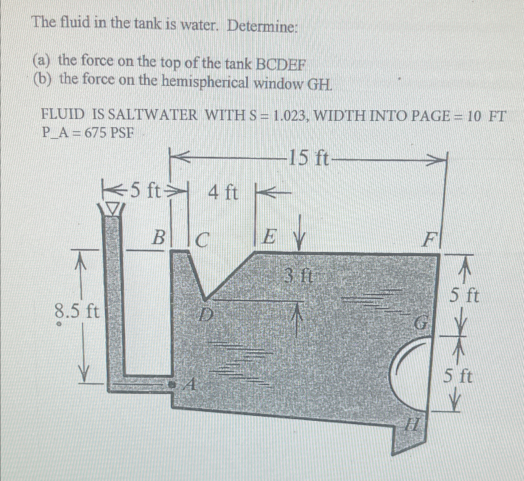 The fluid in the tank is water. Determine: ( a )