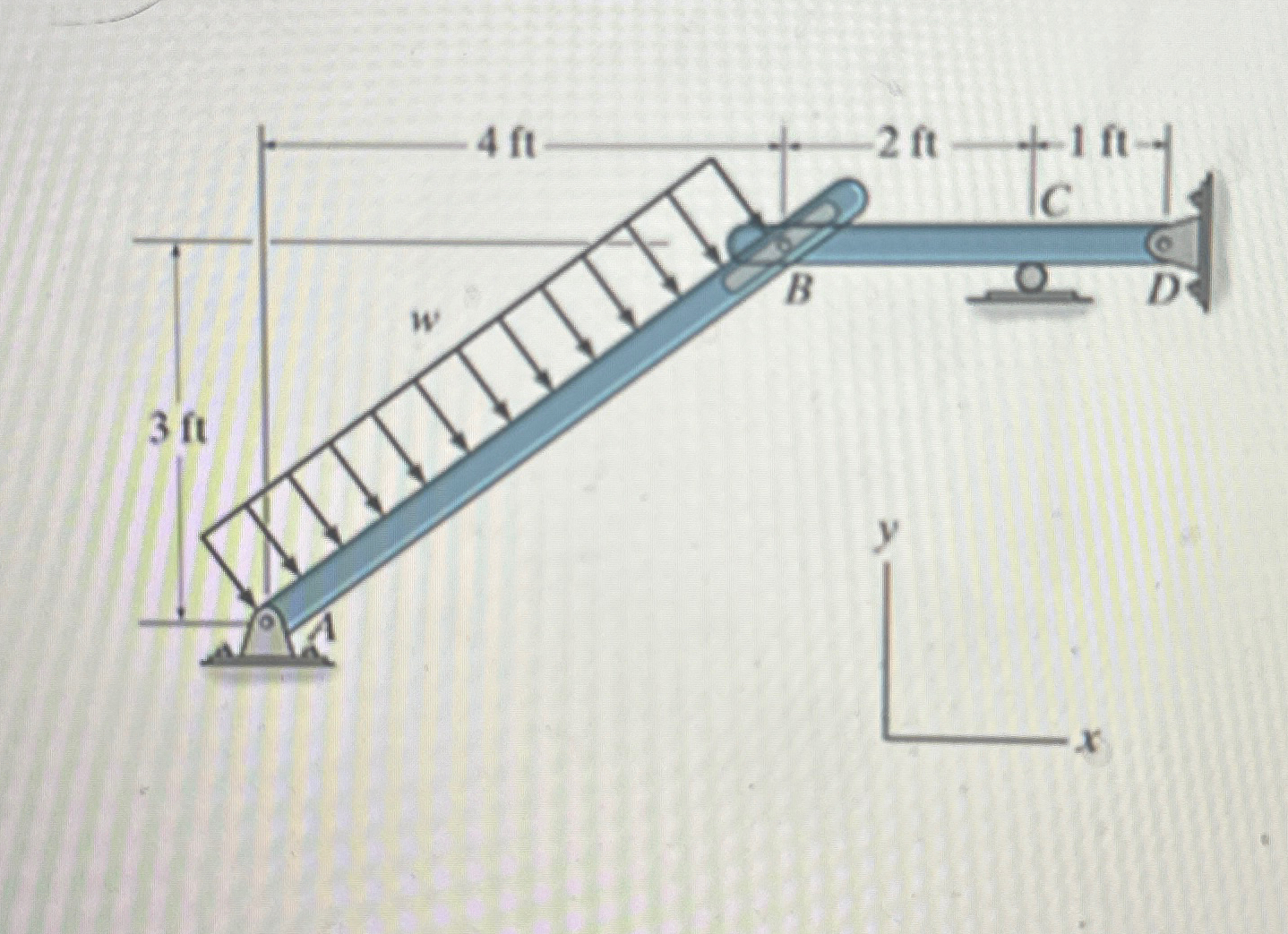 Take w = 1 2 0 lb / ft Determine the components
