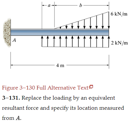 Figure 3 - 1 3 0 Full Alternative Text 3 - 1 3 1