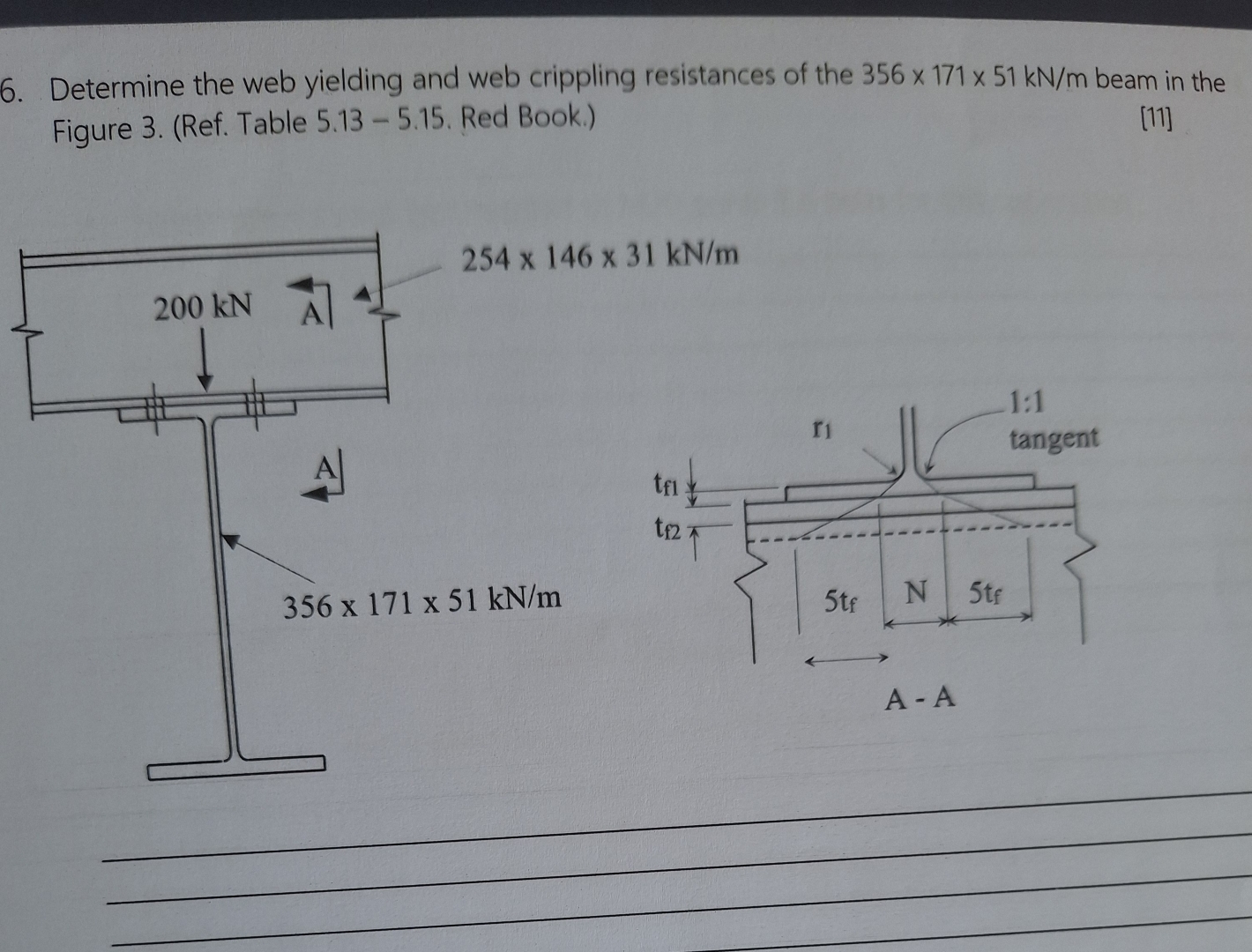 Determine the web yielding and web crippling