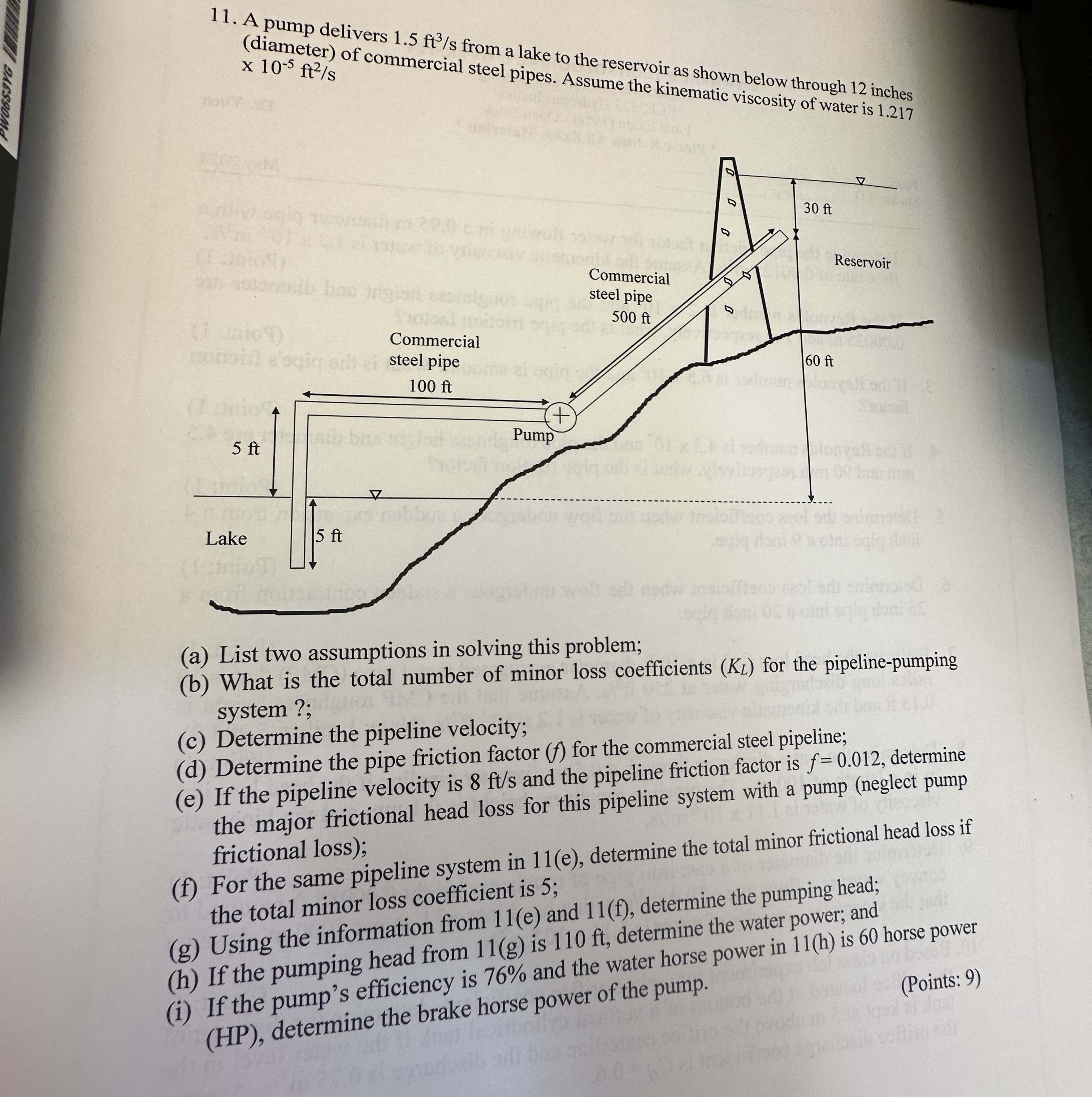 A pump delivers 1 . 5 f t 3 s from a lake to the