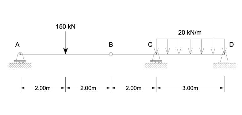B is internal hinge. The beam is continuous at C