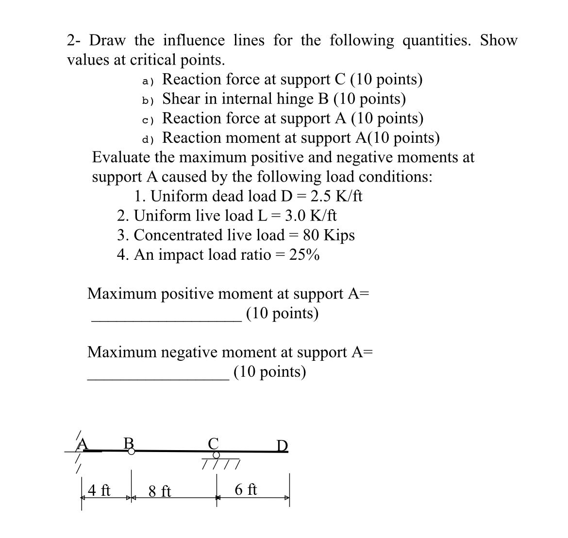 2 - Draw the influence lines for the following