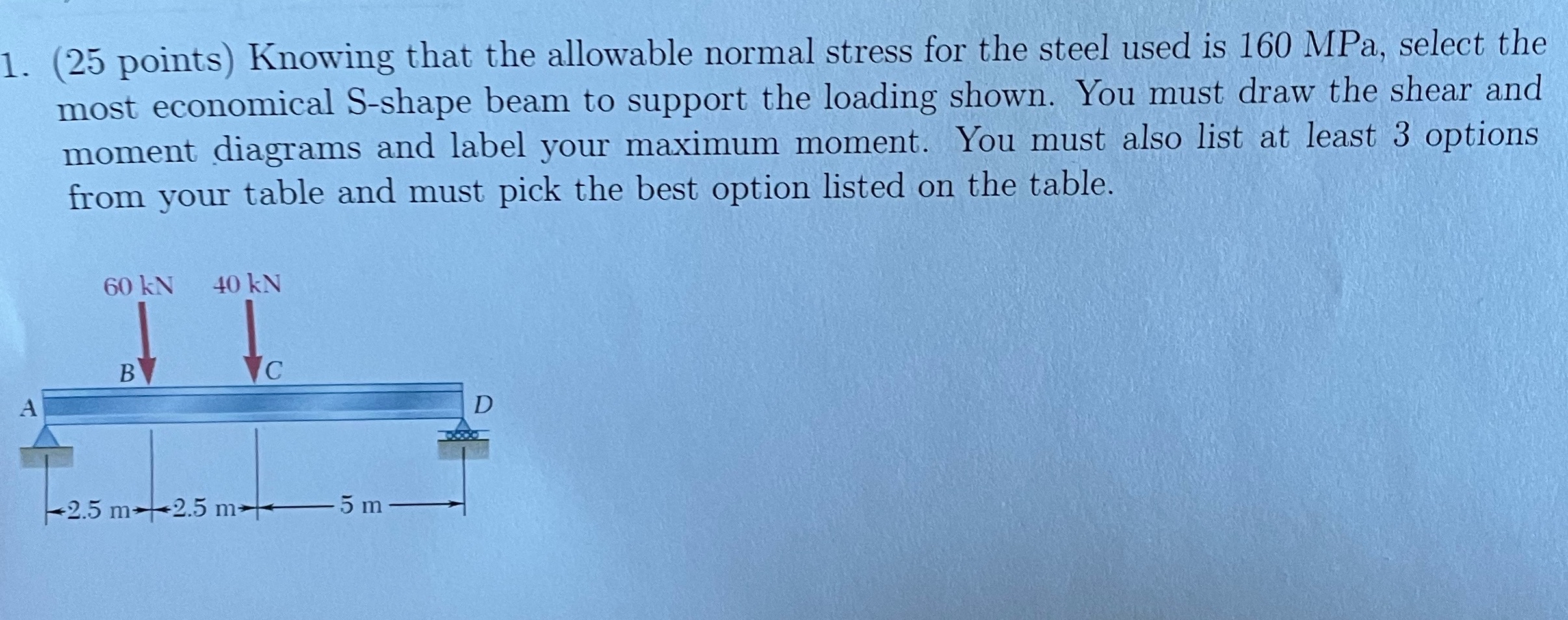 ( 2 5 points ) Knowing that the allowable normal