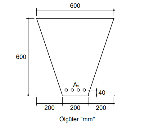 Find the bearing capacity moment of the given