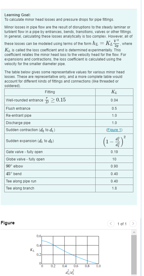 Part A - Head loss valve? One liter is 0 . 0 0 1