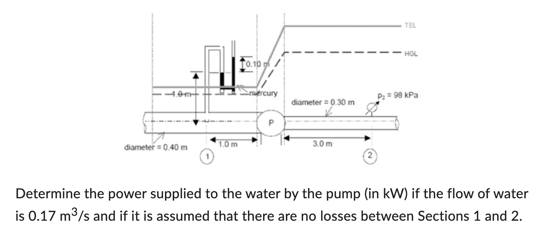 Determine the power supplied to the water by the