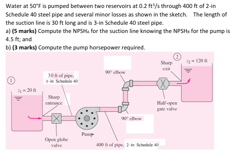 Water at 5 0 F is pumped between two reservoirs