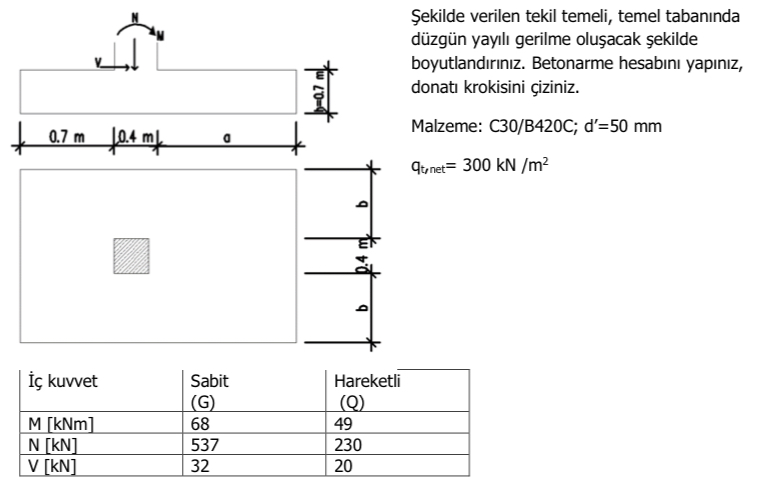 ekilde verilen tekil temeli, temel taban nda d zg