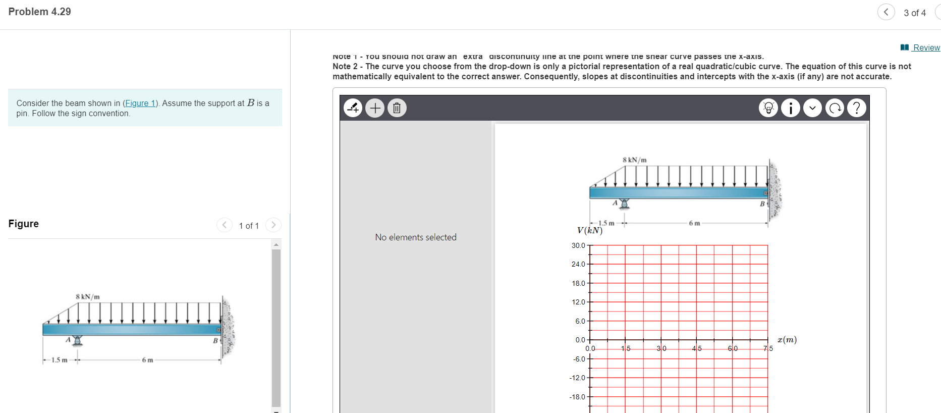 Show me the steps to solve Consider the beam