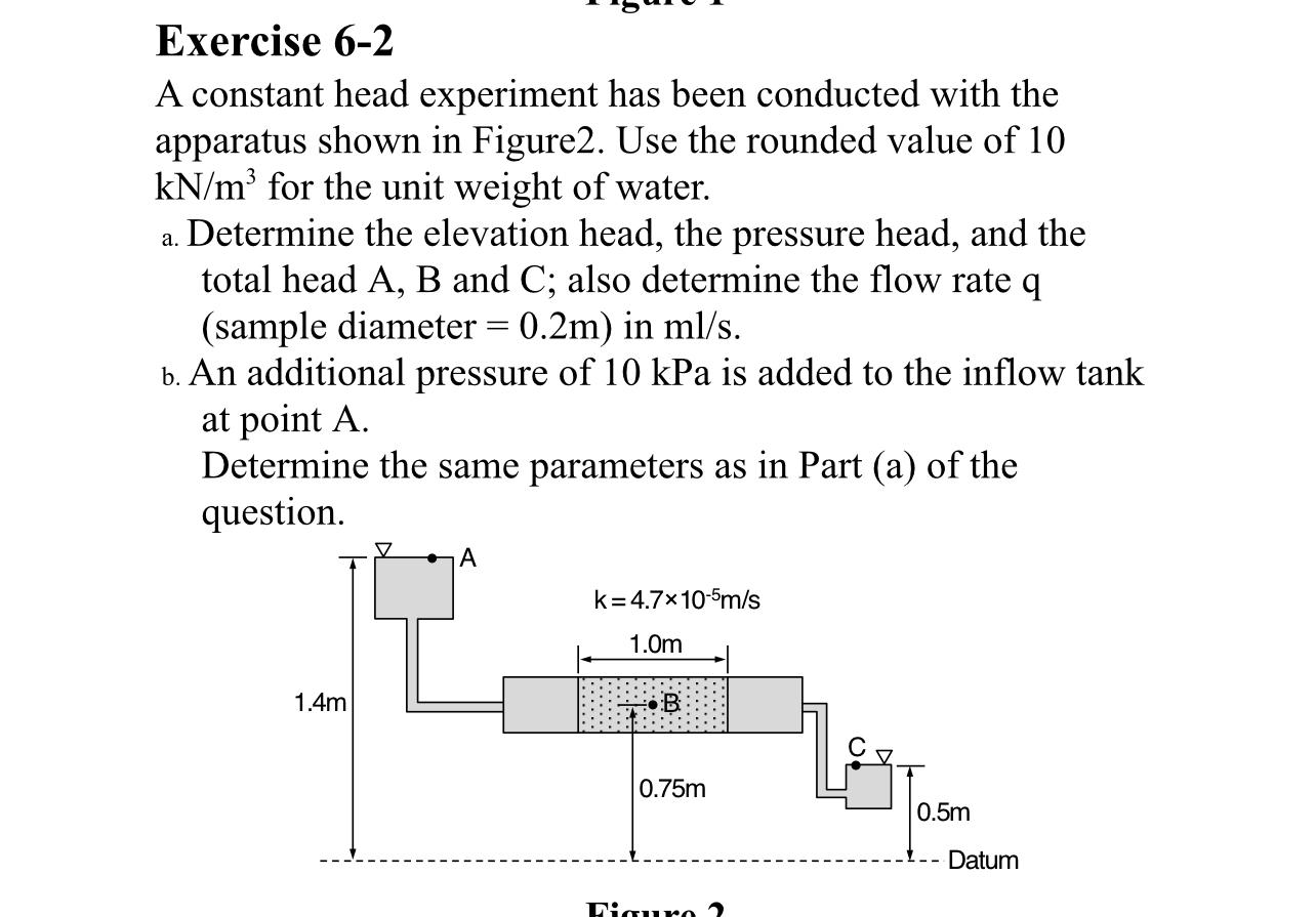 Exercise 6 - 2 A constant head experiment has