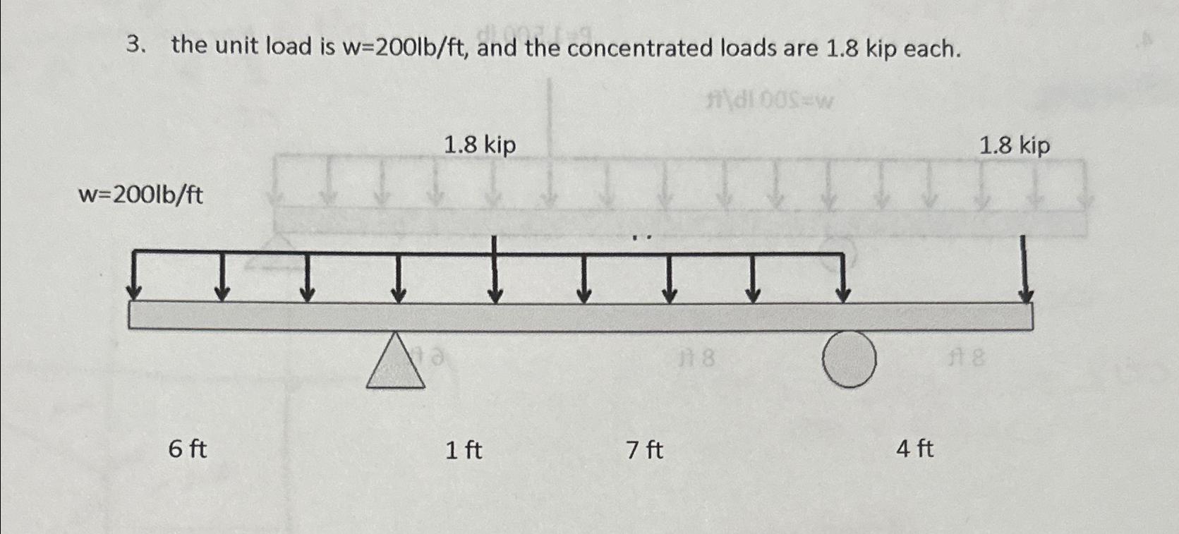 the unit load is w = 2 0 0 l b f t , and the